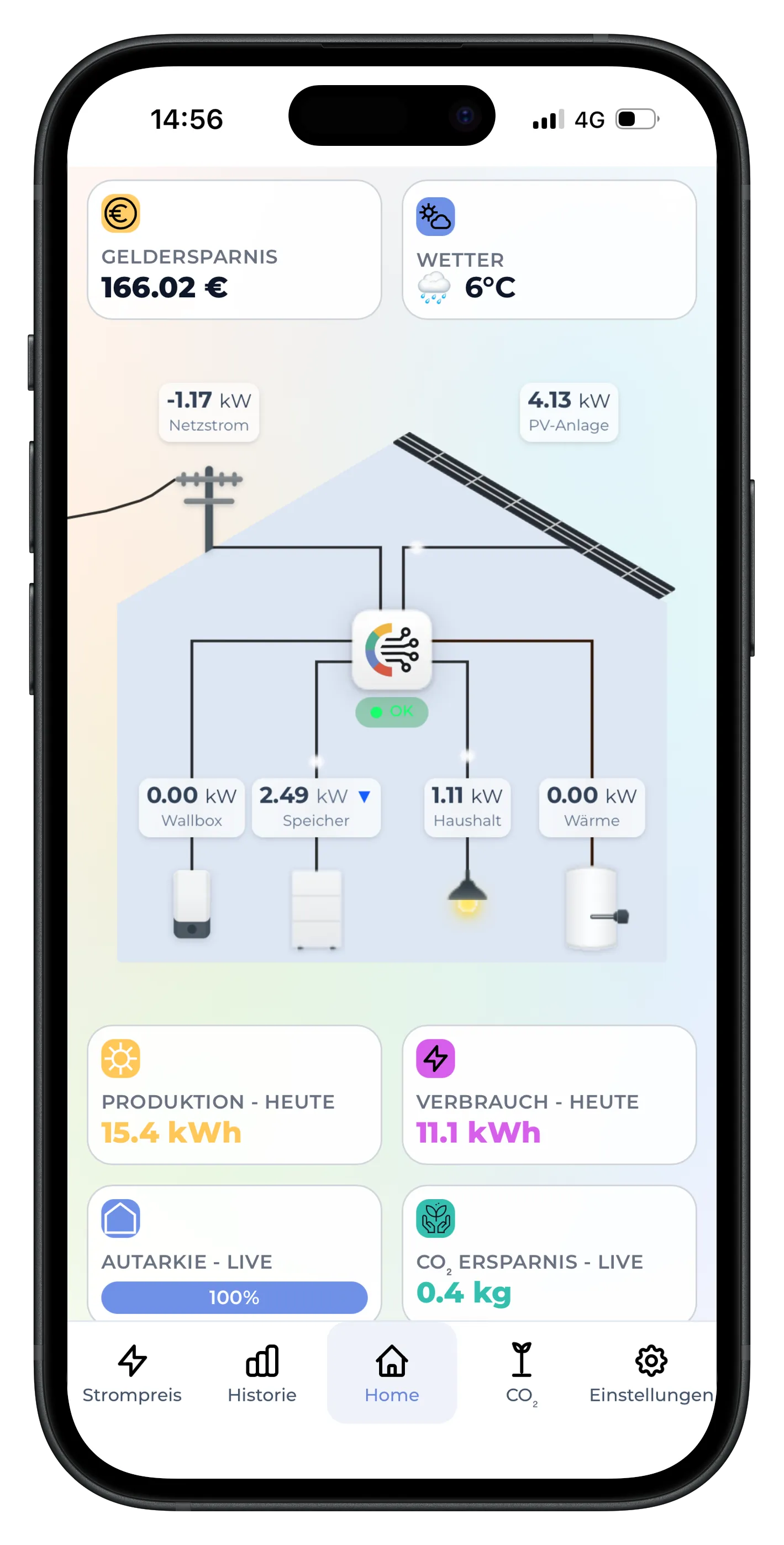 SESAM Live Screenshot