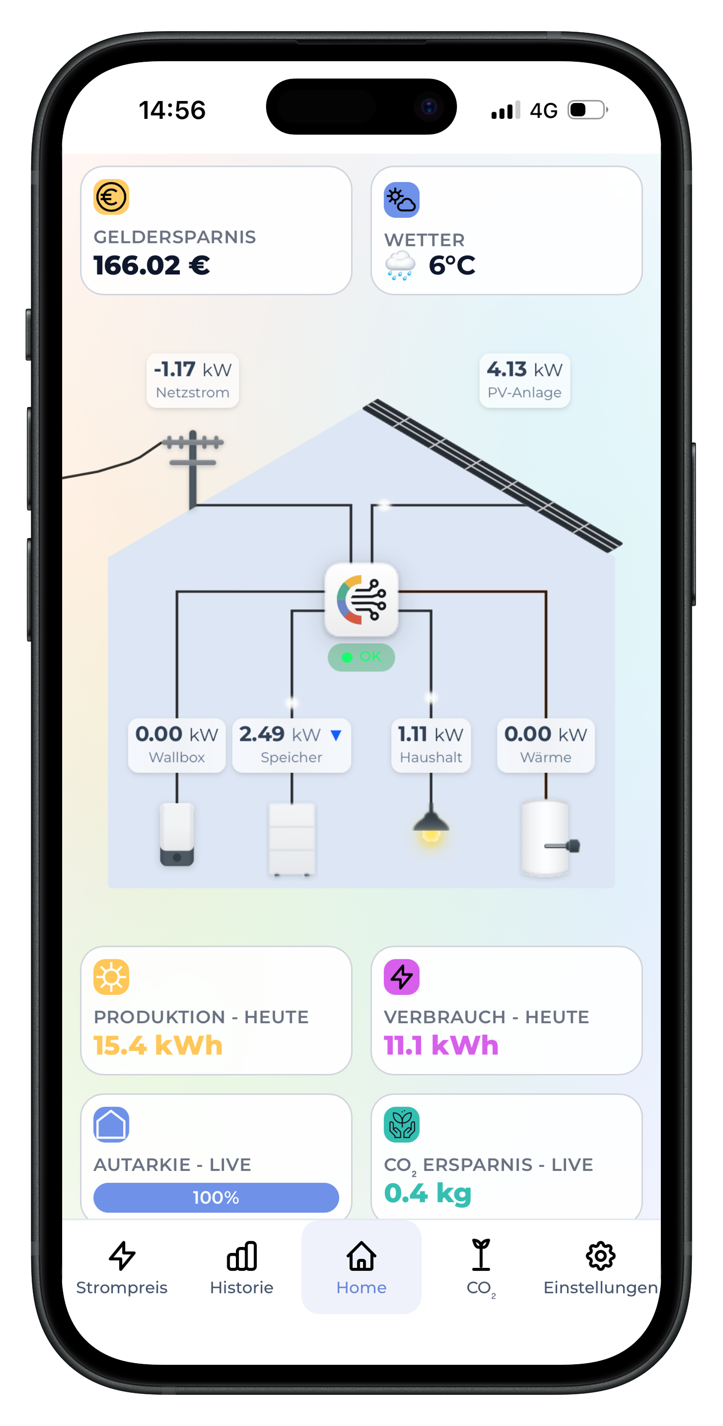 Screenshot der Live-Daten